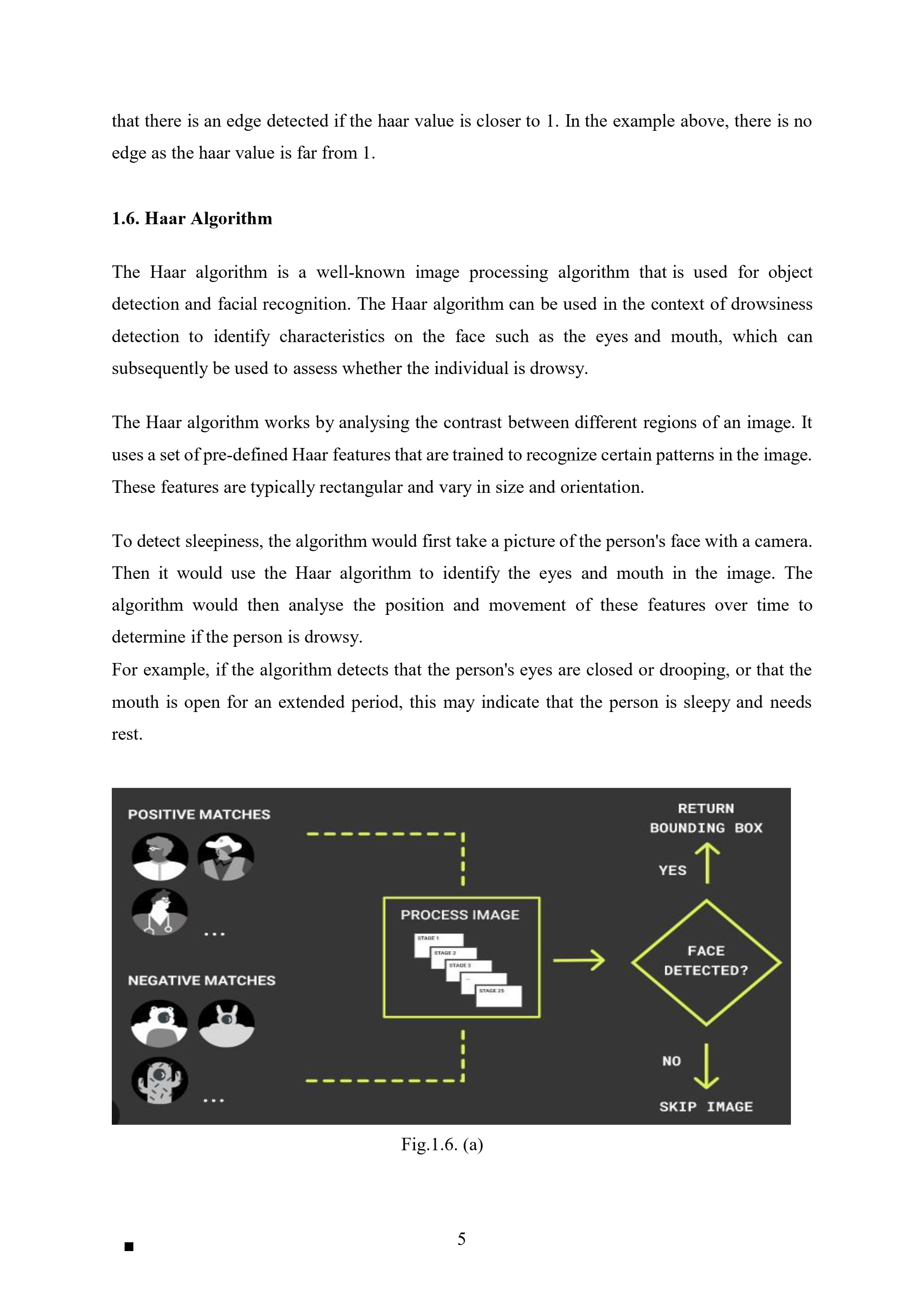 Drowsiness Detection